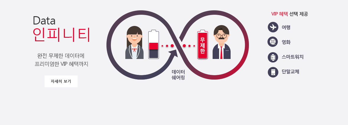 Data 인피니트
